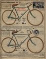 Bike р0rn — коллекция красивых велосипедов для вдохновения