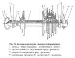 Гараж на вершине Горы. Тах & Co