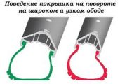 длинная Украина с большими колесами