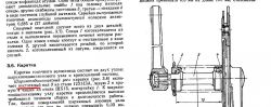 Велосипеды для семьи