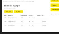 Моя "Украина" (и кое-что еще)