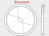 Теория велосипедного колеса.