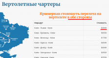 Крокоспорт