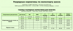 Крокоспорт