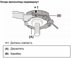 Некрасовский гаражик на 4м этаже