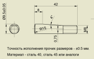 Каретки.
