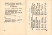 Документация (паспорта велосипедов, инструкции по по эксплуатации)