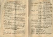 Документация (паспорта велосипедов, инструкции по по эксплуатации)