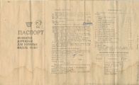 Документация (паспорта велосипедов, инструкции по по эксплуатации)