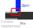Гостям форума. Вопросы и ответы 2024