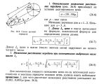 "Збірна солянка" на базі рами "Прогрес" В-110 від ХВЗ 1958 р.