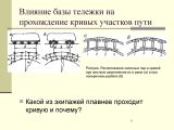 Кунсткамера