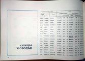 ХВЗ Спорт В-542 1976 г. реставрация