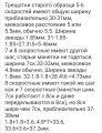 Втулки — передние и бестормозные задние. Трещётки.