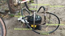 Инструментальный шкафчик.