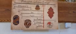 История моделей Рижского велосипедного завода "Саркана звайгзне" (РВЗ)