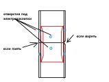 Проектирование, изменение геометрии рамы