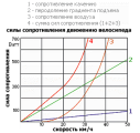Пазний Турист и компания.