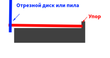 Вилка и рулевая колонка.