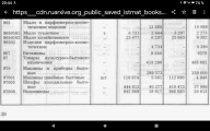 Про унифицированные "Туристы — шестизнаки" 153-411/412/413/414.