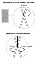 Ммвз Калинин